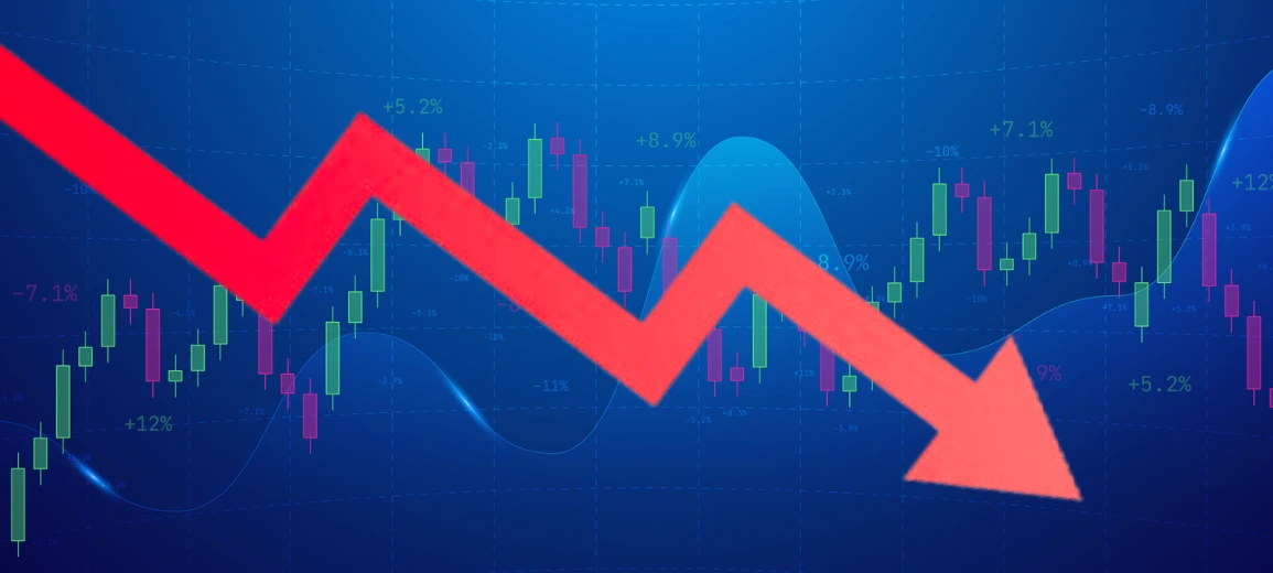 Stock Market Updates: The Sensex drops 950 points from its high for the day, and the Nifty falls below 24,100.