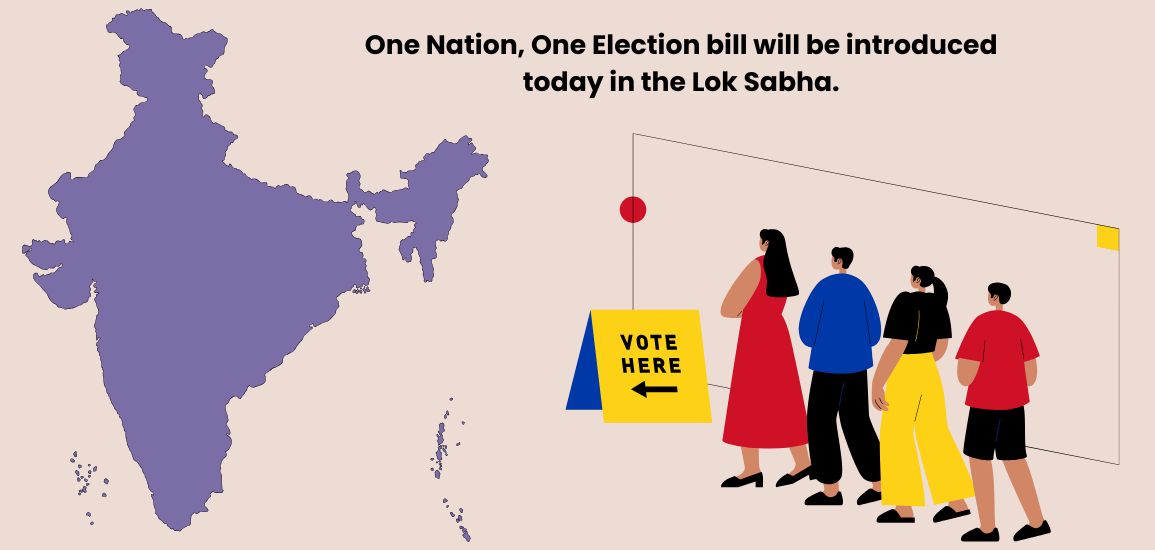 One Nation, One Election bill will be introduced today in the Lok Sabha.