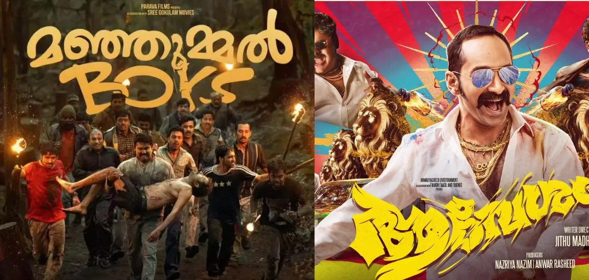 The Malayalam film industry crosses the 1000 crore global gross mark, leaving Bollywood, Telugu, and Tamil films behind