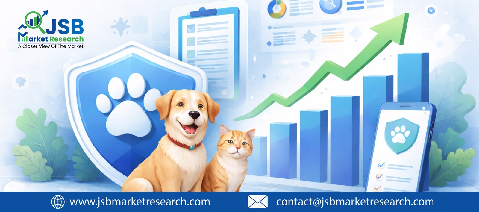 Pet Insurance Industry Set to Explode Through 2033: The Market Gaps Investors Can't Ignore